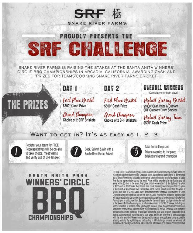 SAWC8x2 SRF Challenge